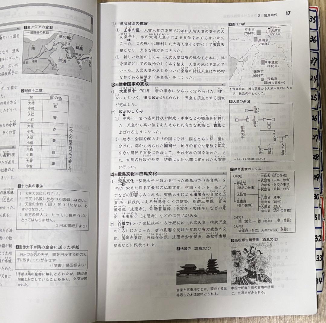 浜学園　6年　社会テキスト14冊完全セット