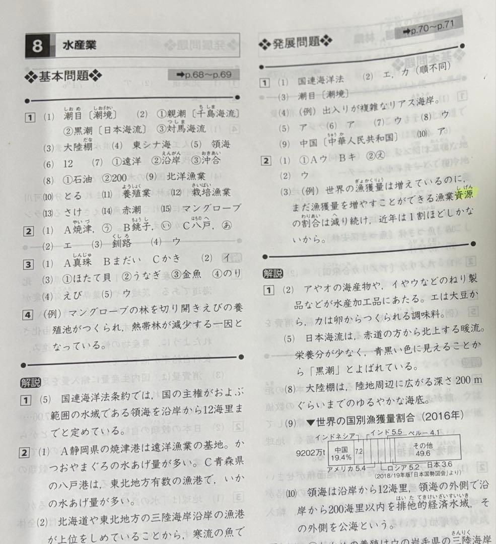浜学園　6年　社会テキスト14冊完全セット
