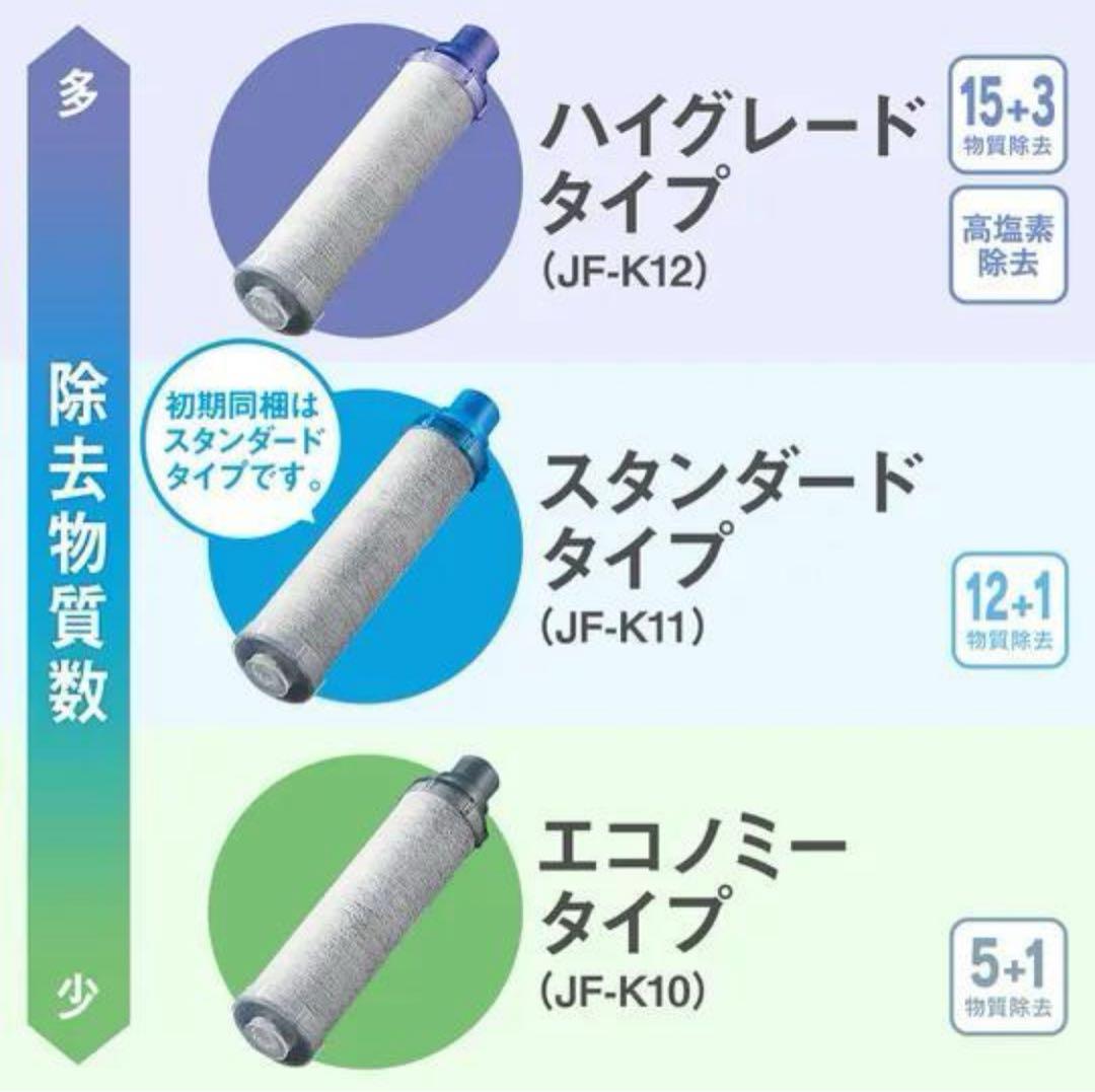 INAX 交換用浄水カートリッジ 3本 JF-K12-C ハイグレードタイプ