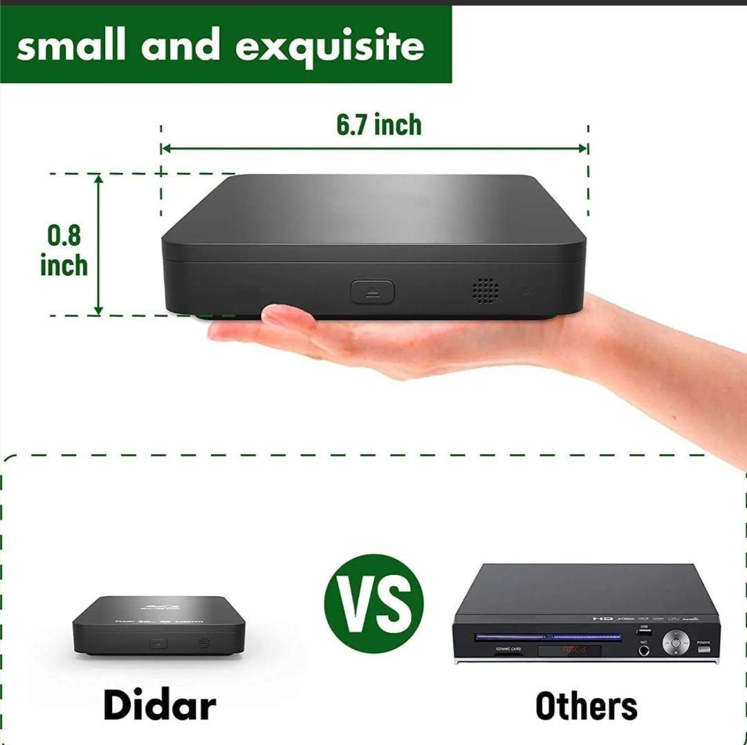 新品未使用 DIDAR 1080P スーパーミニディスクプレーヤー ブルーレイ