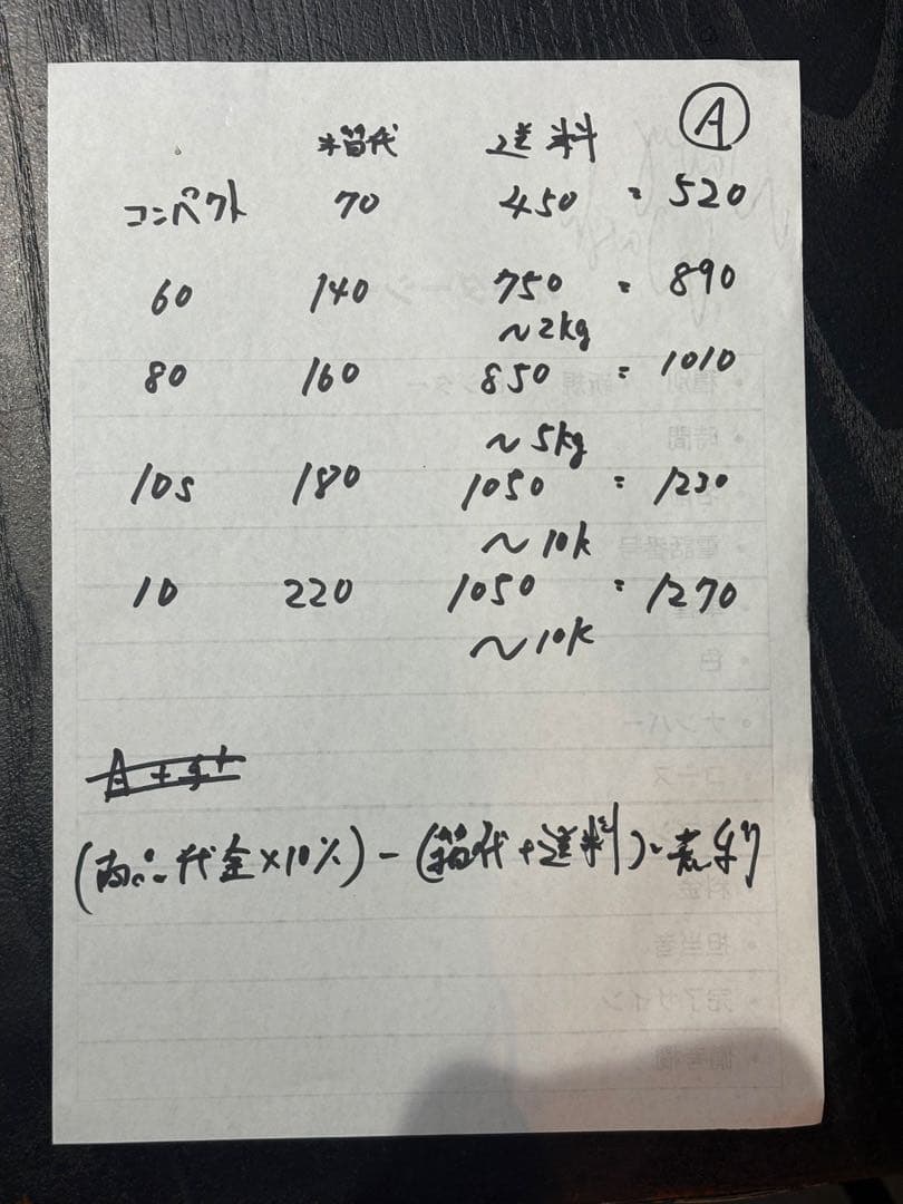 【お得!!】韓国映画おまとめDVD&Blu-rayセット サイン入り