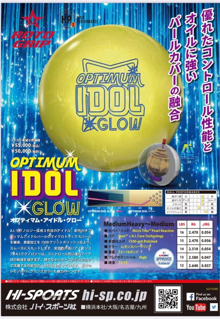 ロトグリップ オプティマム・アイドル・グロー