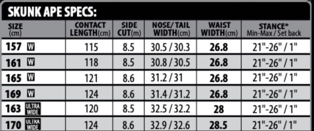 libtech skunk ape 163UW 2425 スカンクエイプ　ワイド