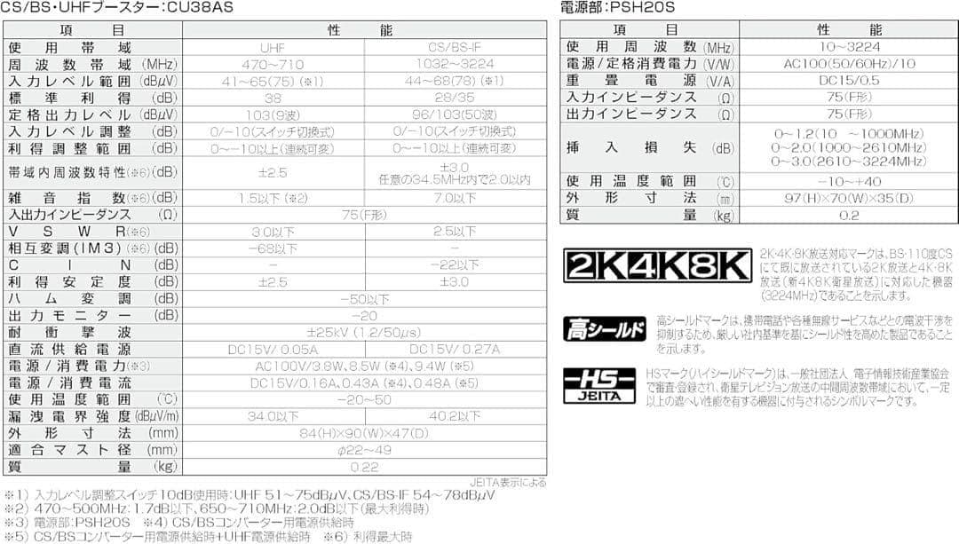 まぁぼぉ様DXアンテナ CU38AS ブースター 4K8K対応