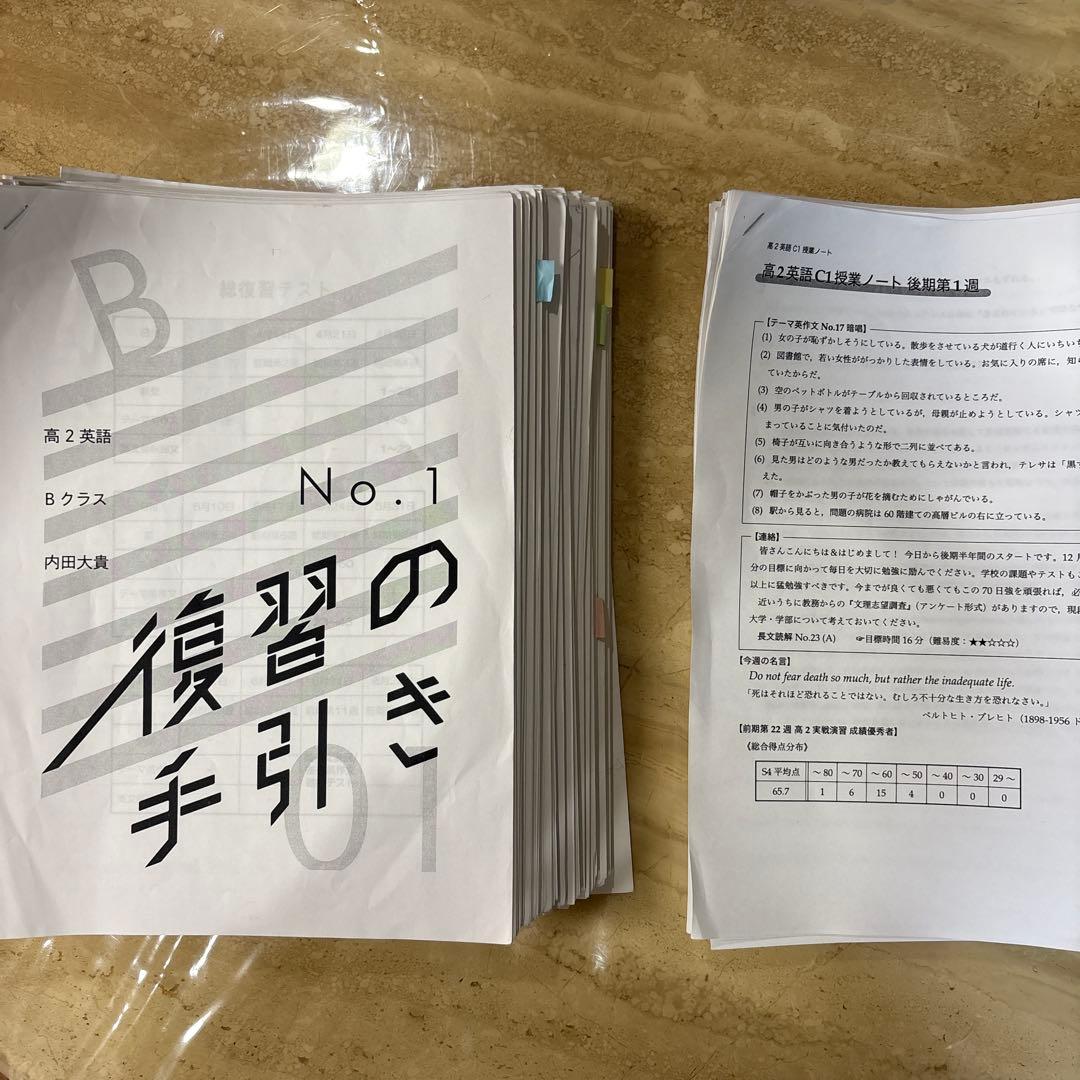 鉄緑会　高2 英語　実践講座　英文法
