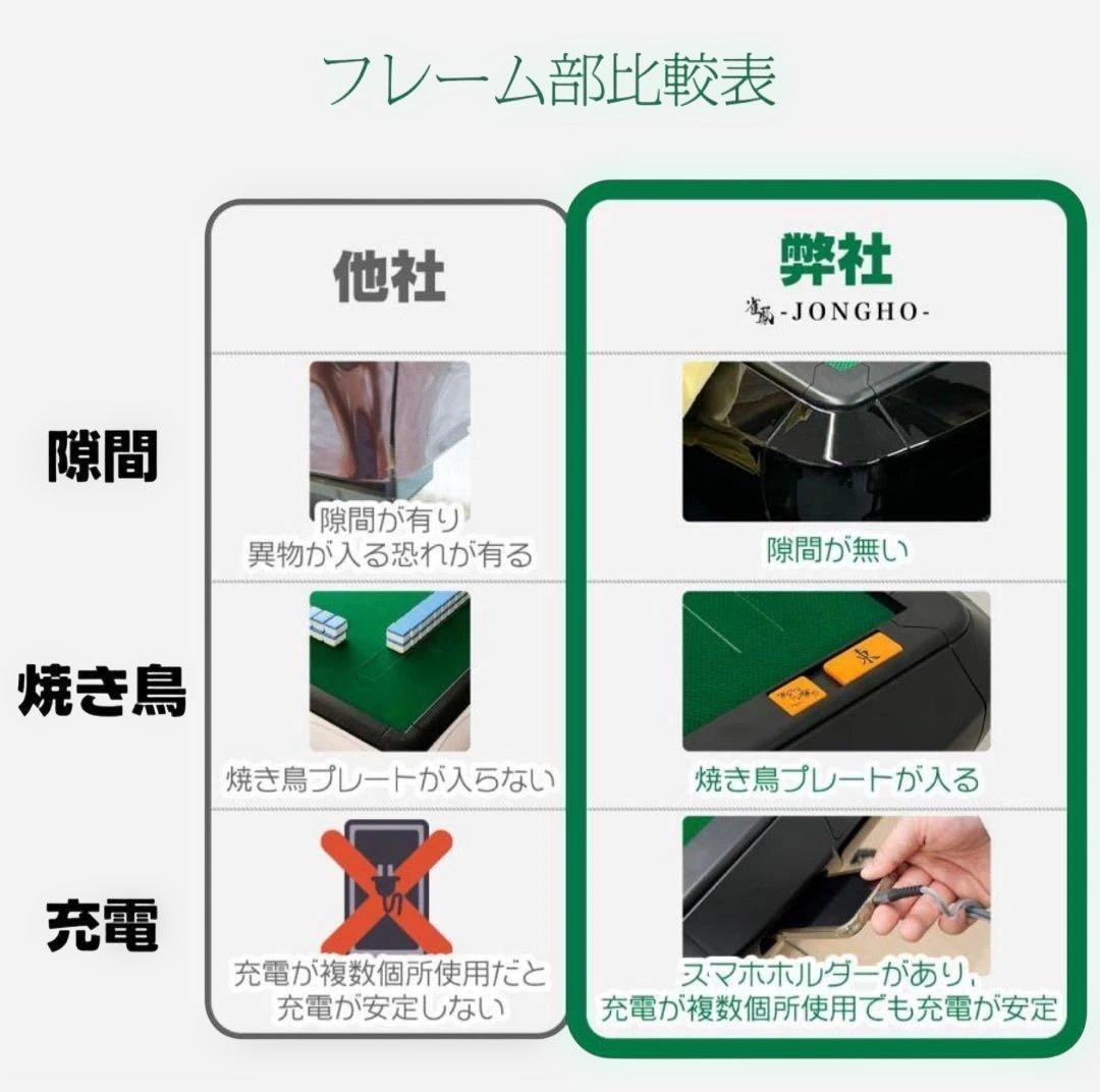 訳アリ　全自動座卓麻雀卓 33mm　動作確認済み全自動 家庭用 座卓 静音