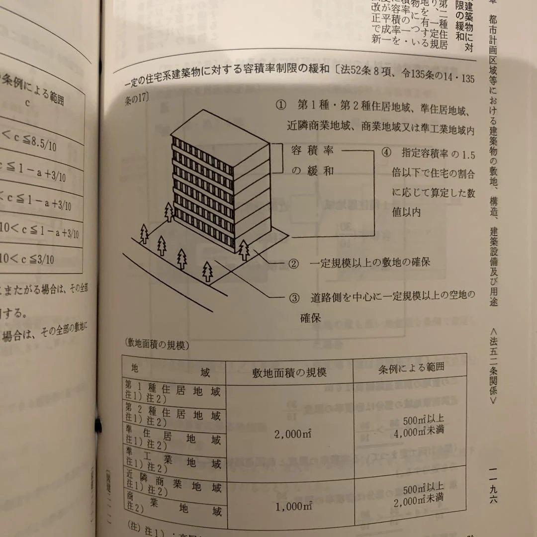 建築法令例規 2巻 (判例(1)（2）) 6巻（条例）　建築消防法令図説便覧