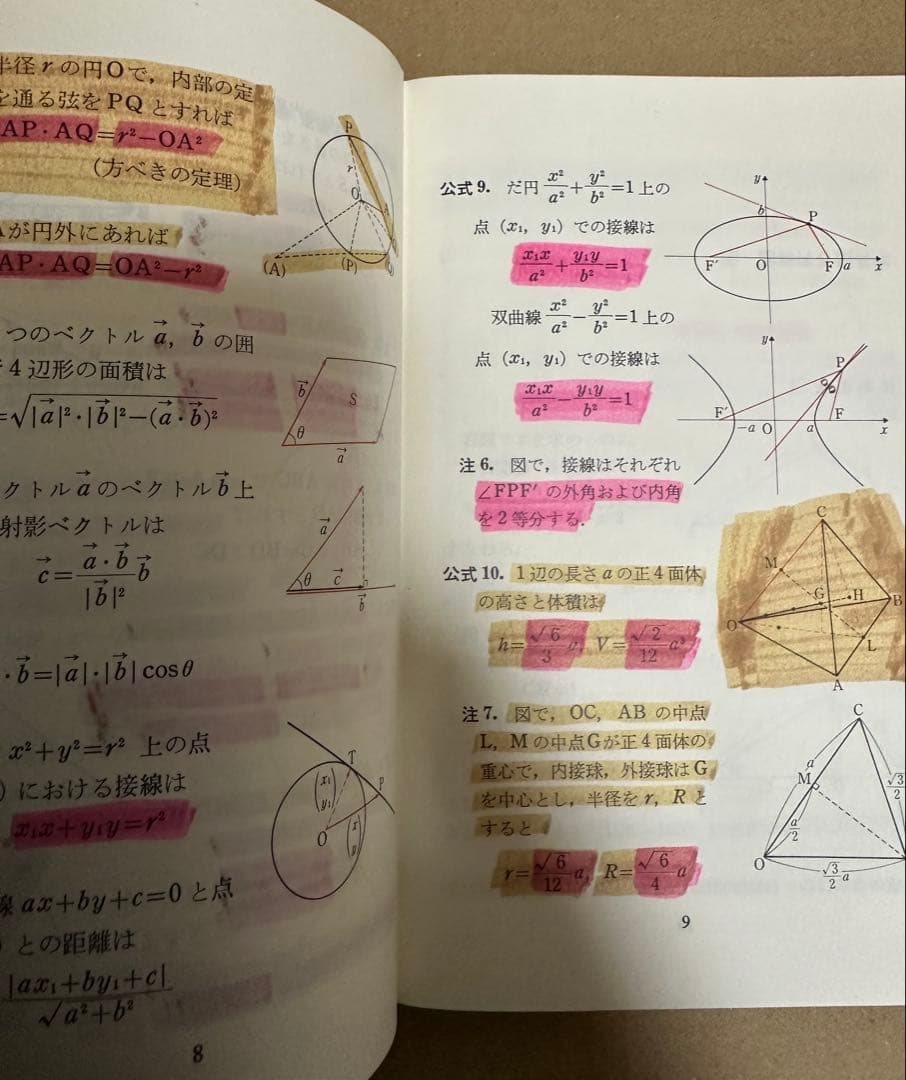 数学超特急シリーズ6 山本の幾何図形小事典　山本矩一郎　代々木ゼミ方式