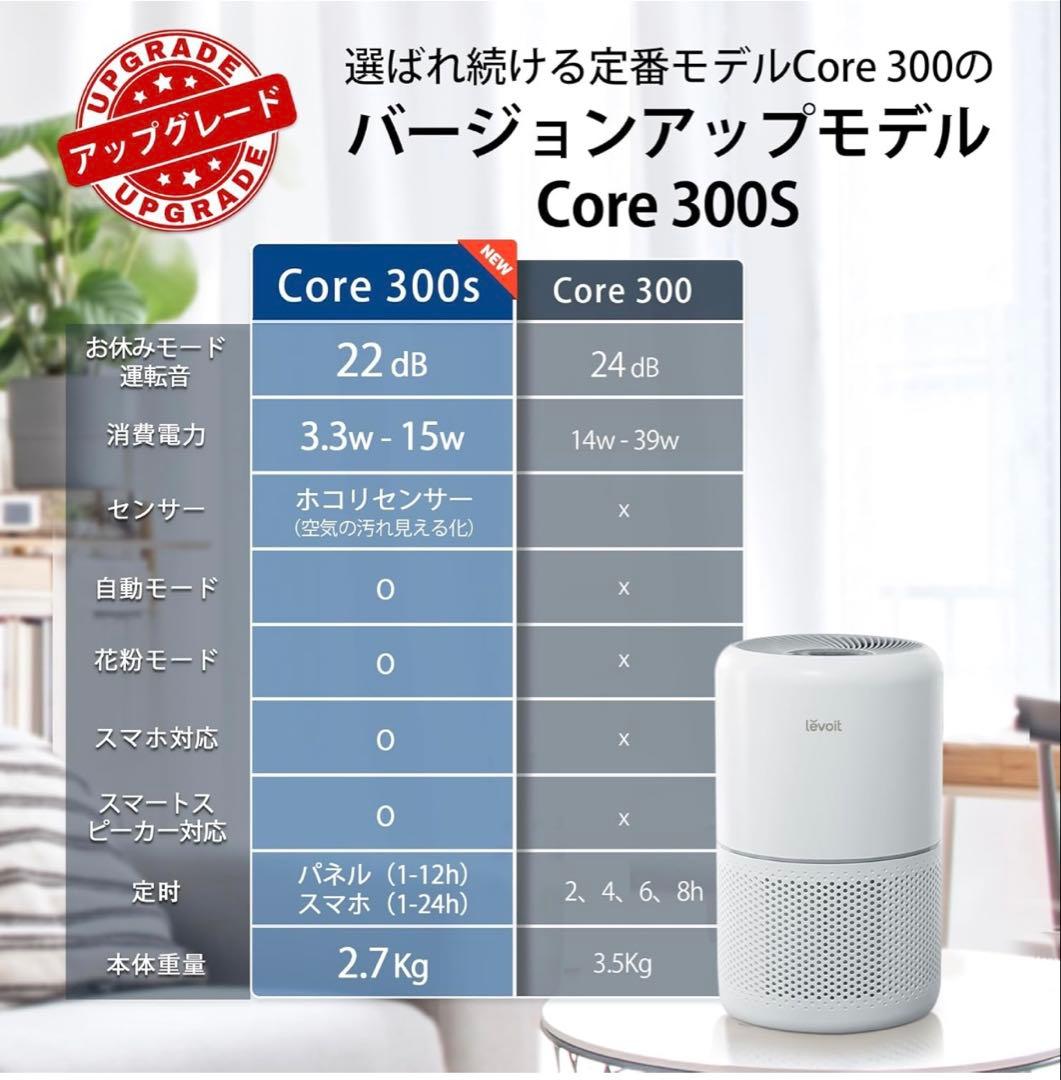 Levoit Core 300S 空気清浄機 交換用フィルター付き