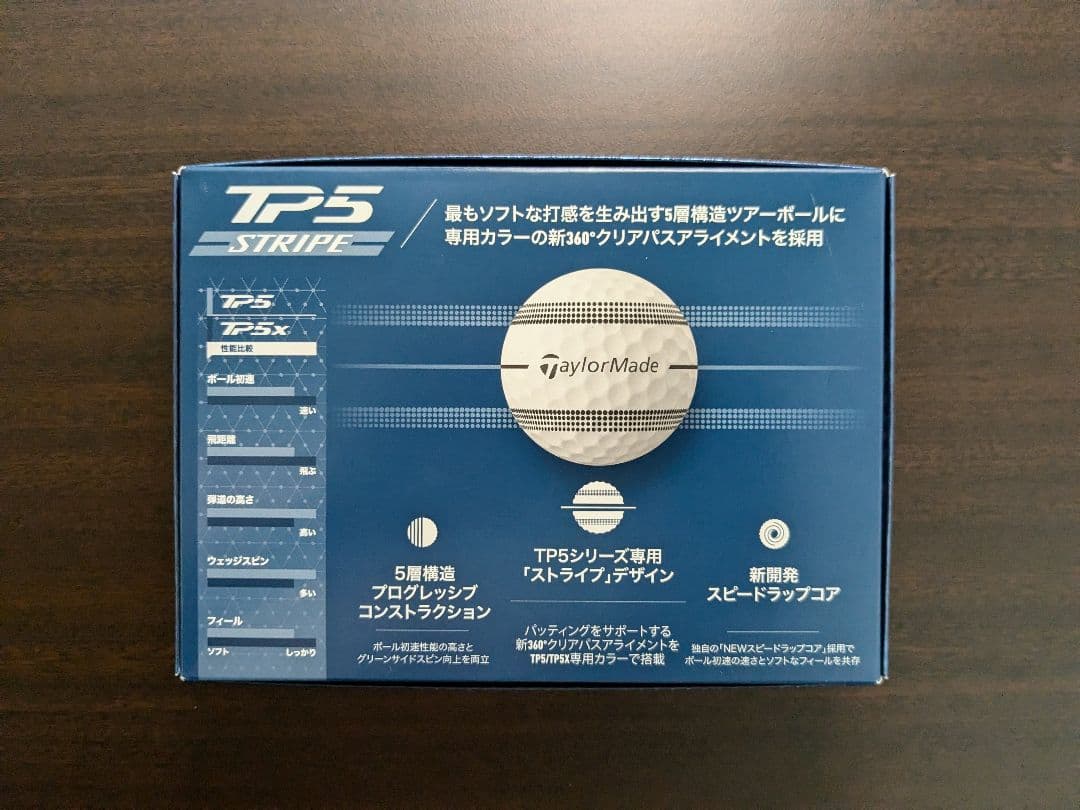 【2ダース24個・未使用・箱付】TP5 STRIPE ストライプ ゴルフボール