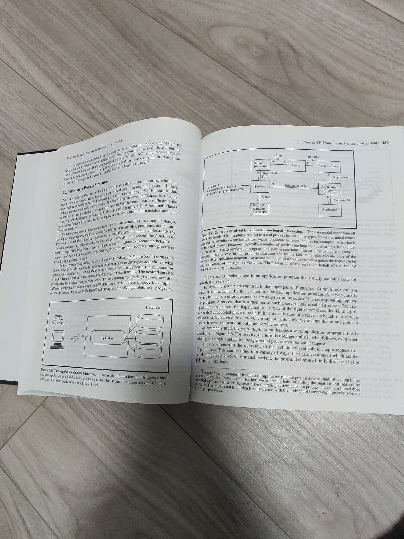 洋書 Transaction Processing