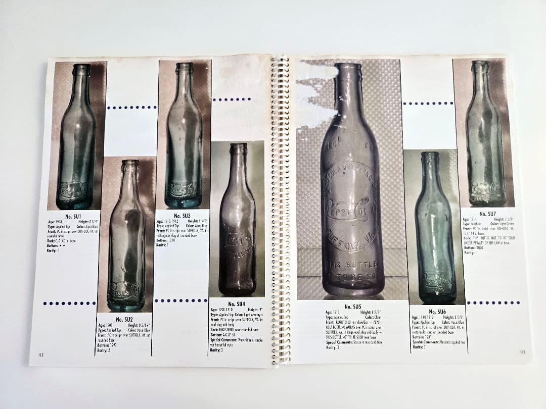 洋書 PEPSI COLA BOTTLES COLLECTORS GUIDE