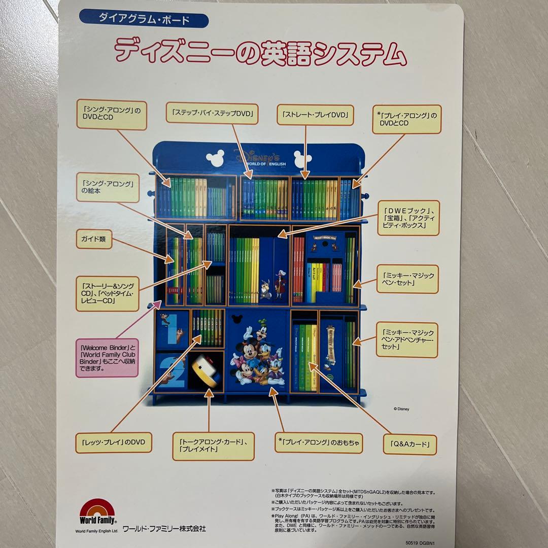 DWE ディズニー英語システム 2017 MTDSGAQL(+P) フルセット