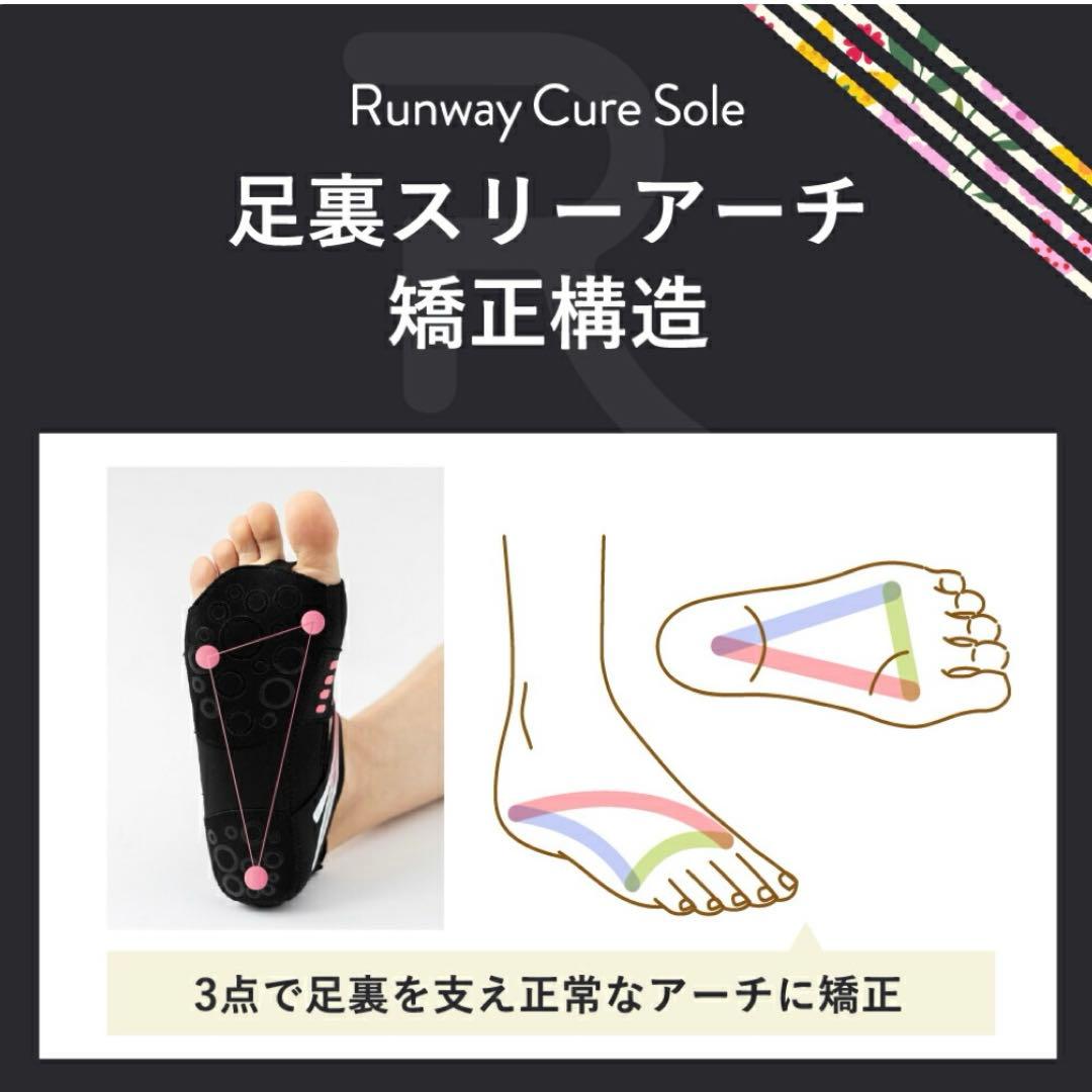 Runway Cure Sole Mサイズ 2足セット