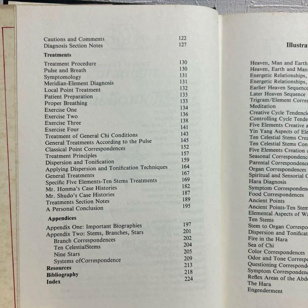 Five Elements and Ten Stems 松本岐子　キイコスタイル