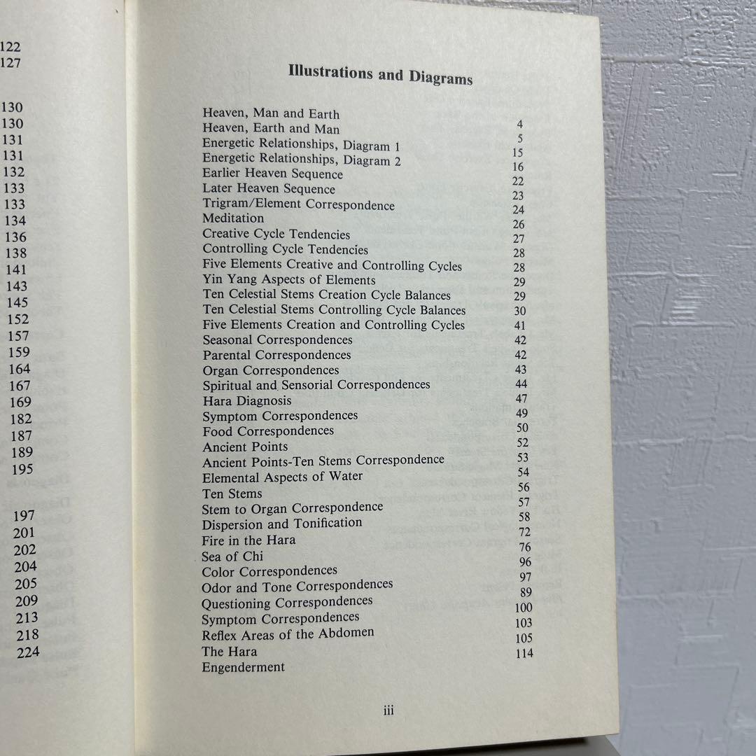 Five Elements and Ten Stems 松本岐子　キイコスタイル