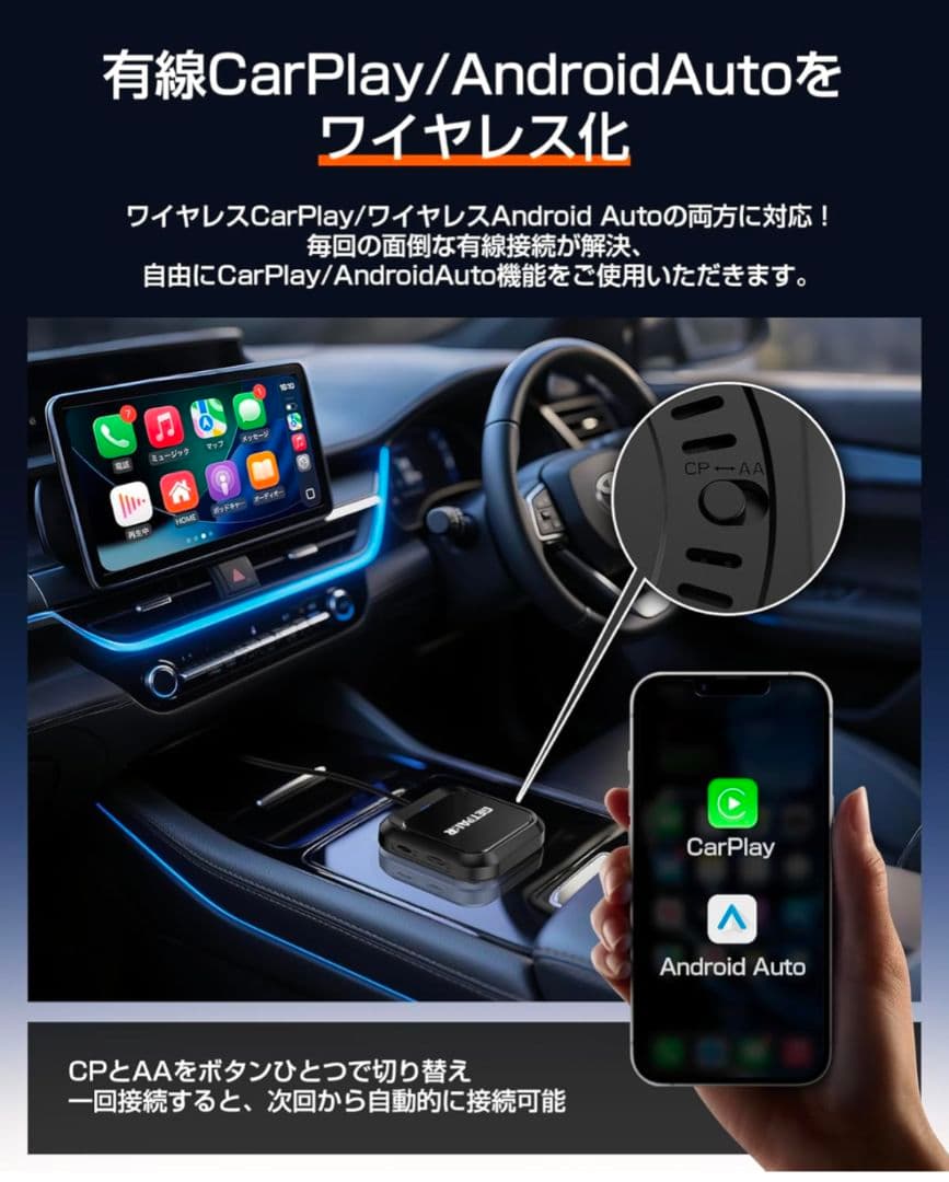 CarPlay AI Box Android 13.0システム ワイヤレス
