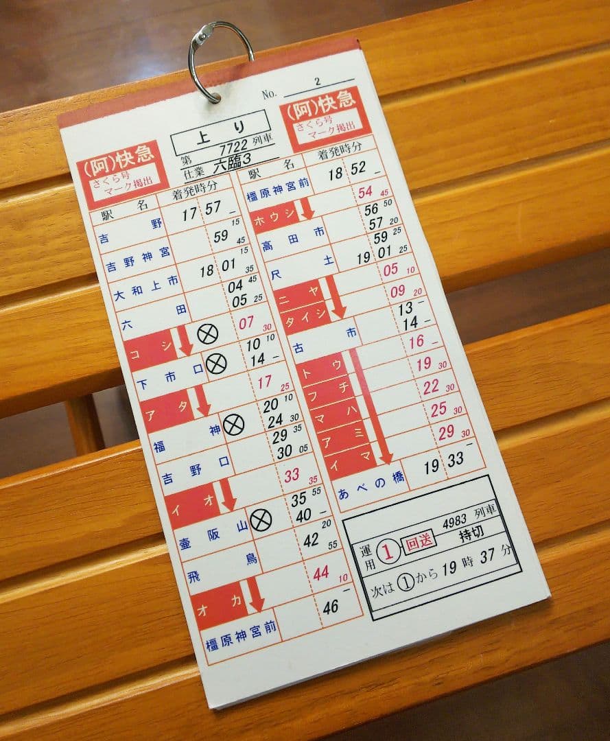 最終値下げ！！　近鉄運転士用スタフ「六田列車区／六臨3仕業」