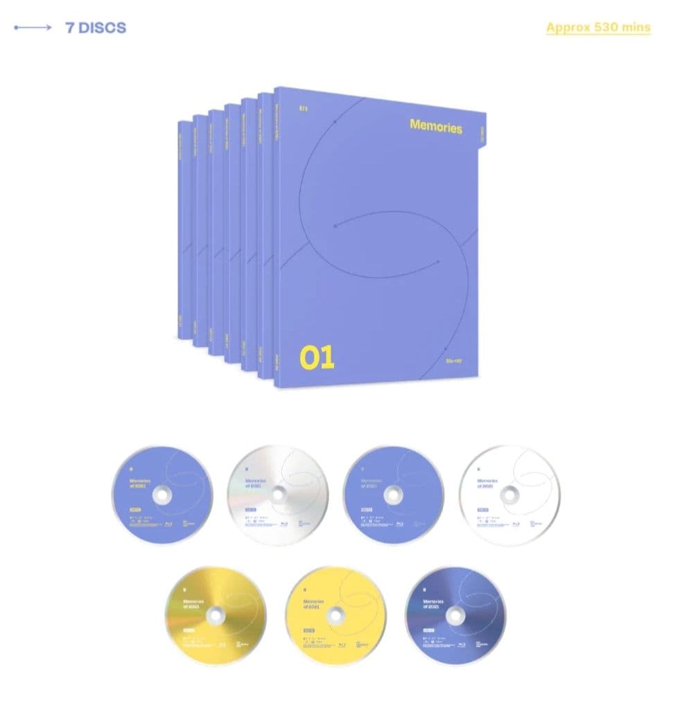 ミュージック BTS Memories of 2021 BluRay