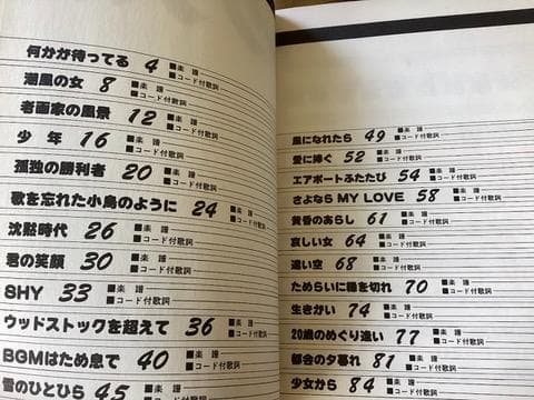 ★楽譜/シグナル/全曲レコードコピー集/ギタースコア/寂しがりやのあなたへ