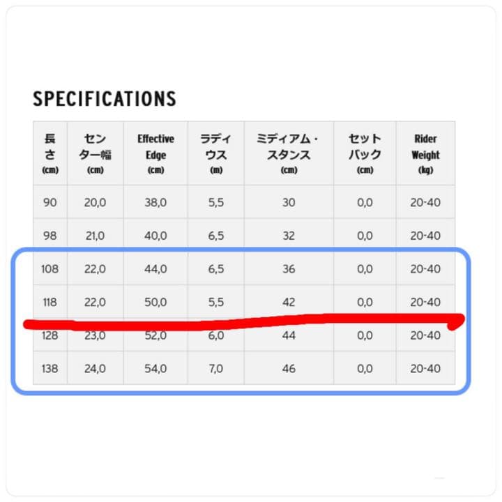 キッズスノーボード