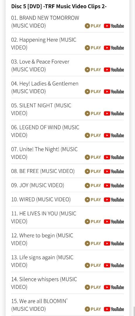 小室哲哉レア TRF 15th anniversary box memories