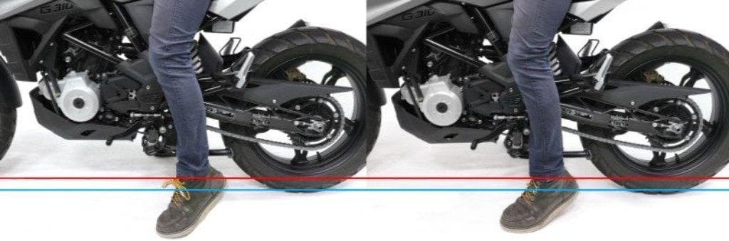 HYPERPRO社製  G310GS ローダウンアイマウント