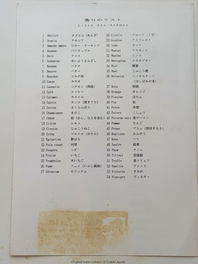 お値下げ！✨英語版 Le Nez du Vin 54香りセット｜ワインアロマ教材