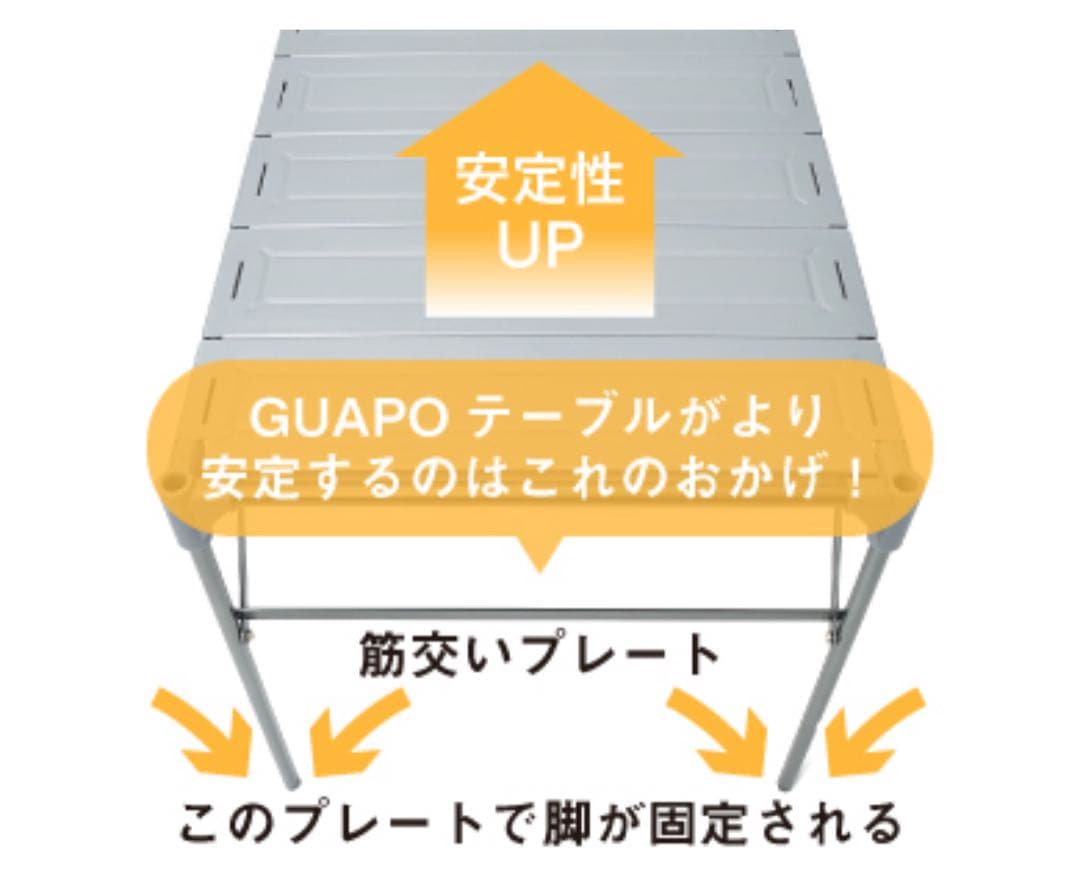 GUAPO 折りたたみテーブル 2個＋連結用天板 セット