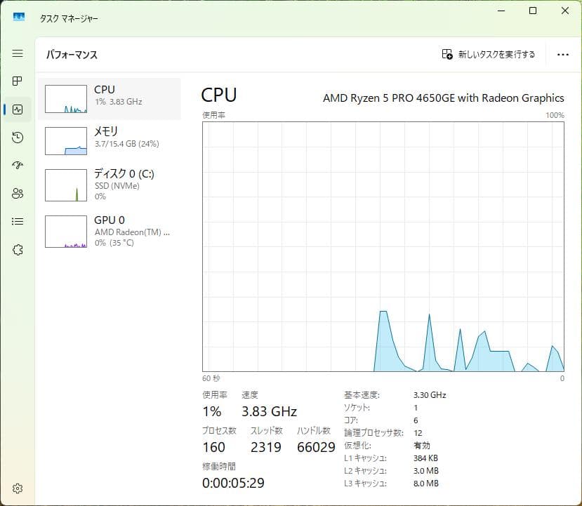 ミニPC Lenovo ThinkCentre M75q Gen2