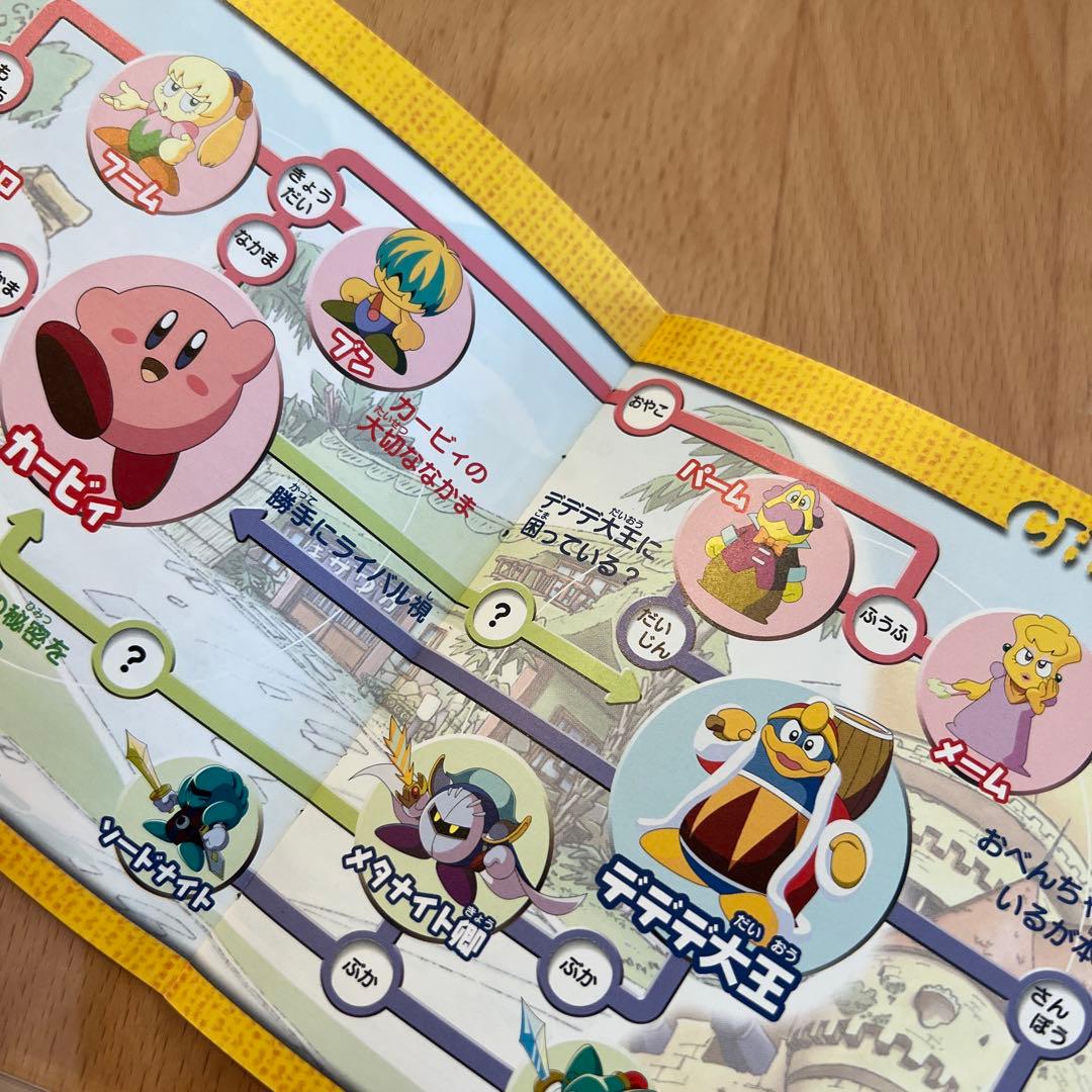 アニメ 星のカービィ サウンドトラック