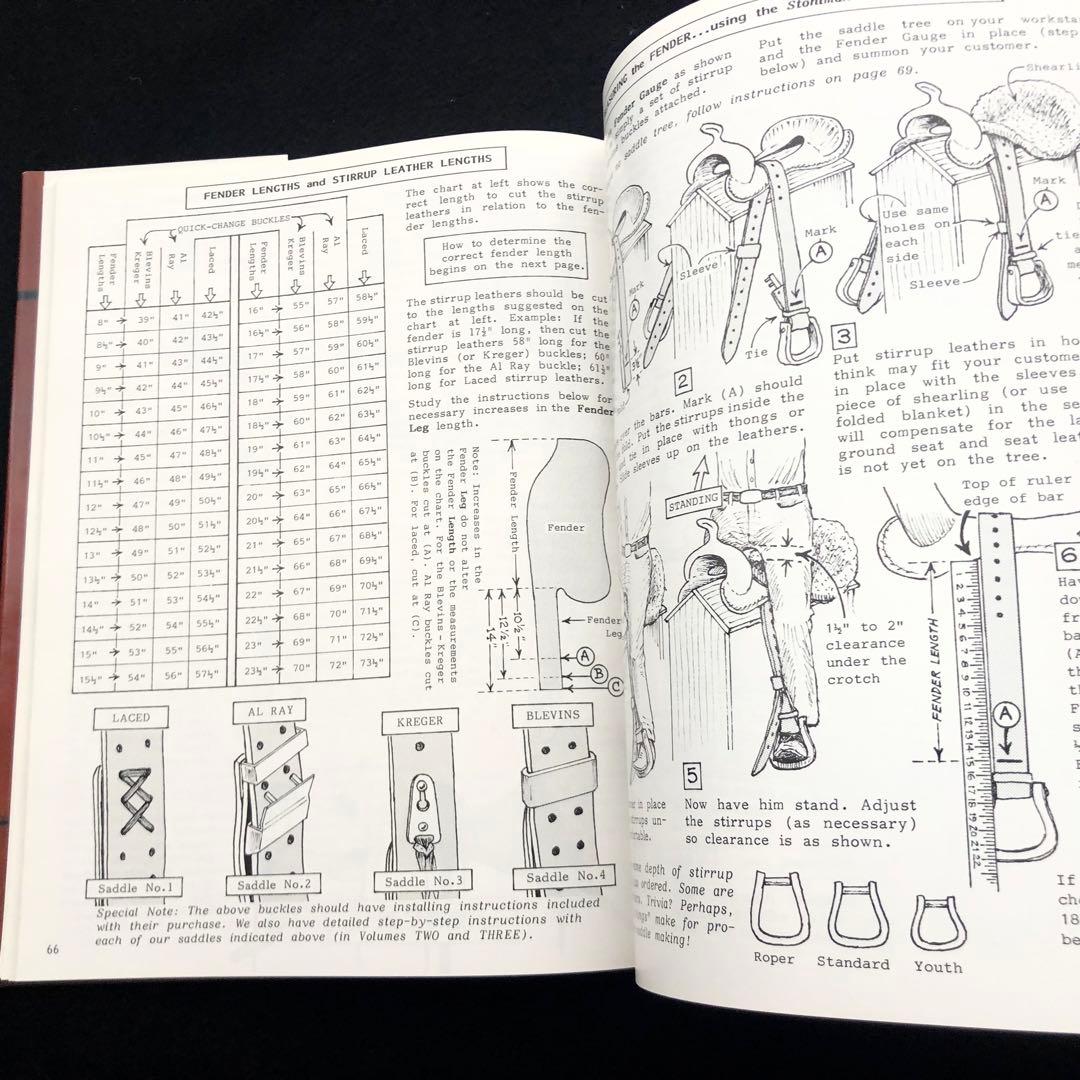 馬具 鞍 サドルメイキング 技法書「Saddle Making Vol 1」