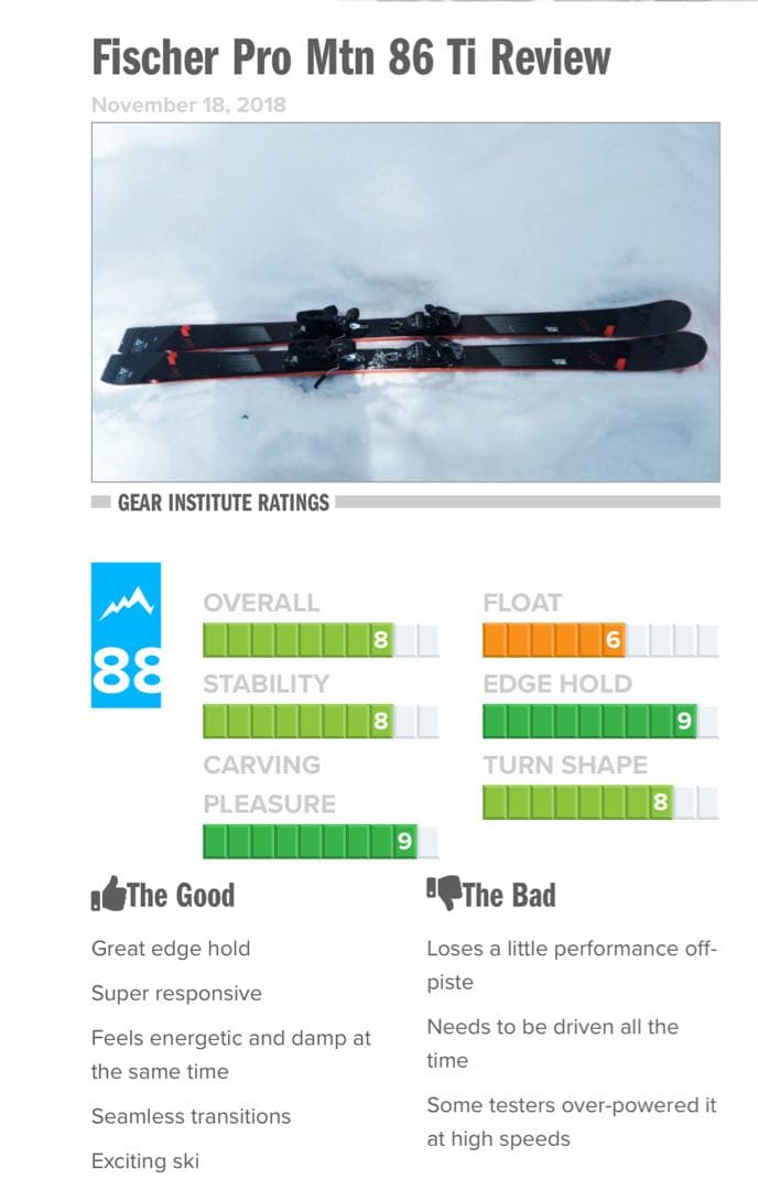 FISCHER PRO MTN 86 Titanium 168cm ハイクオ！