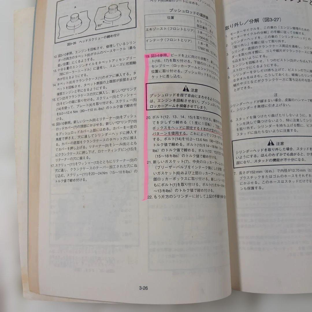 ハーレー XLH Sportster サービスマニュアル 1993-1996