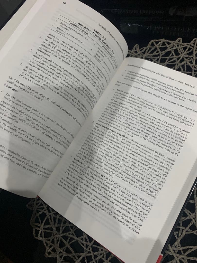 Methods of Behavior Analysis in… 洋書　レア