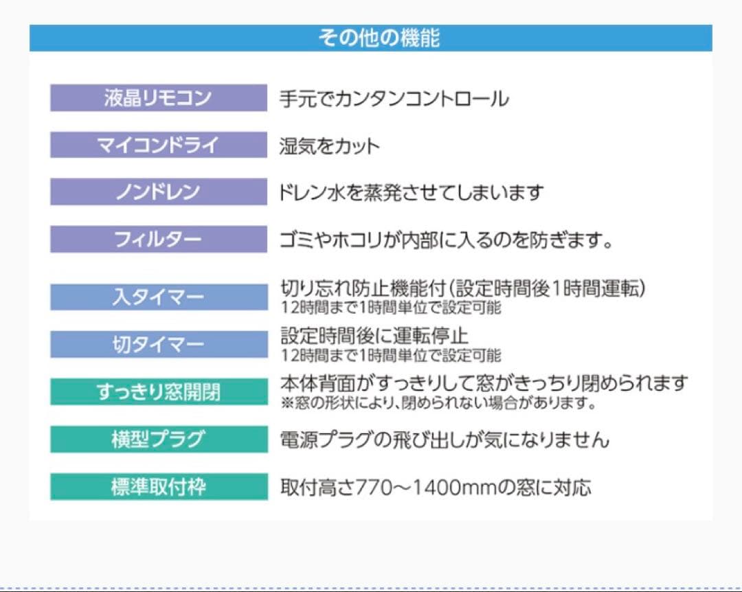 ルームエアコン　スポットクーラー　本体