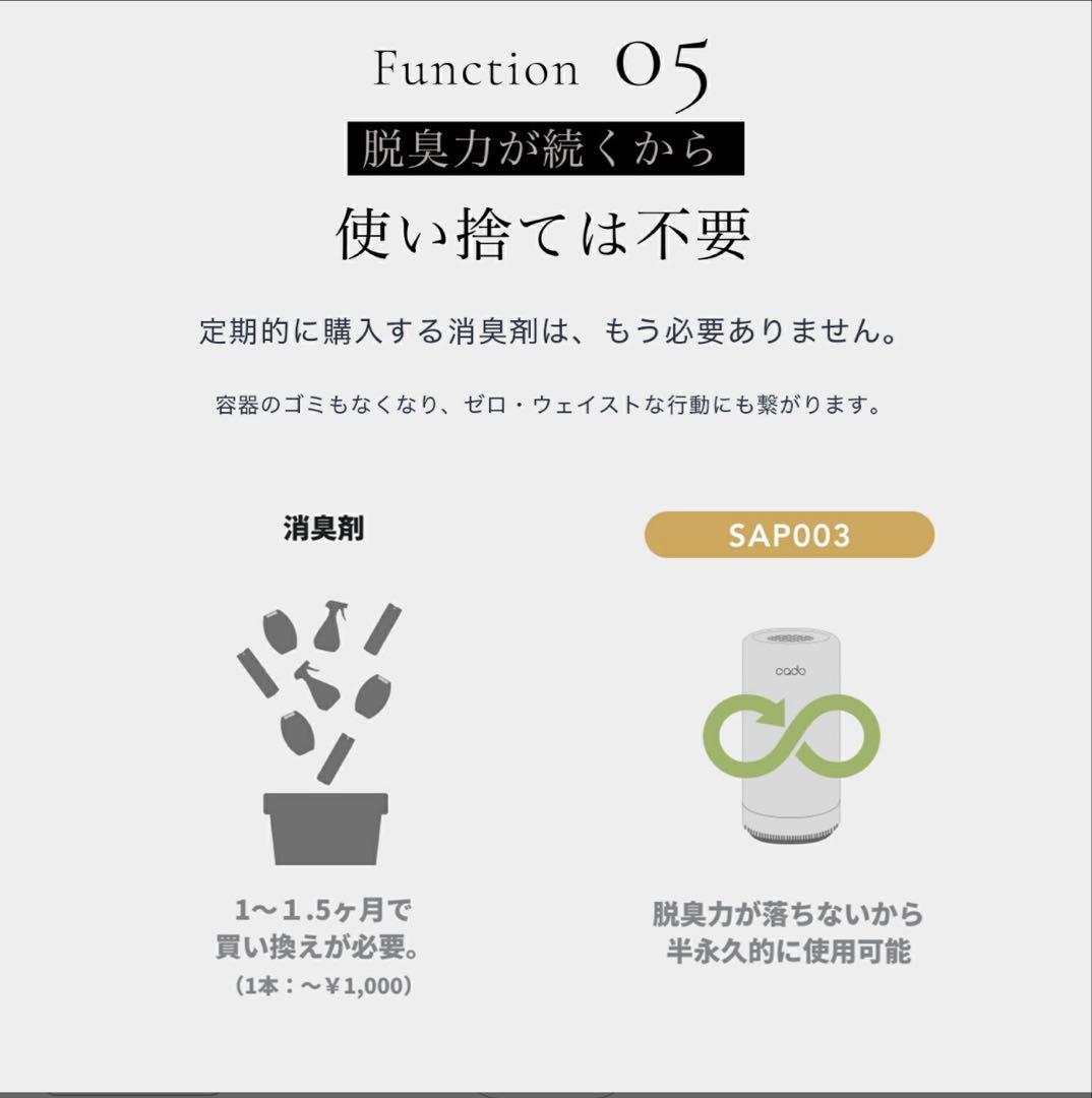 cado 脱臭機 ホワイト　5年保証