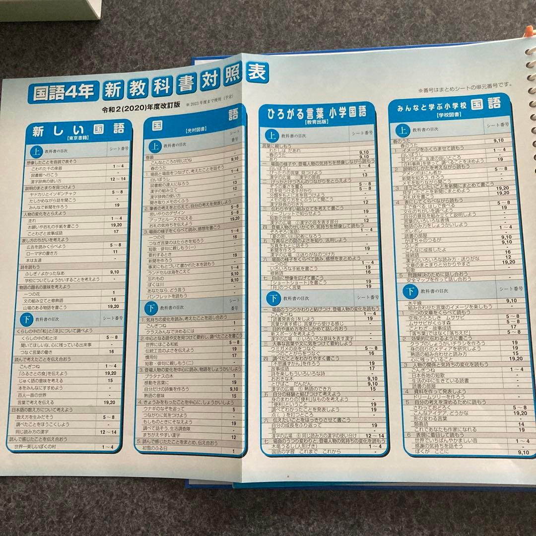 家庭学習専用指導書 小4-6 算数　国語