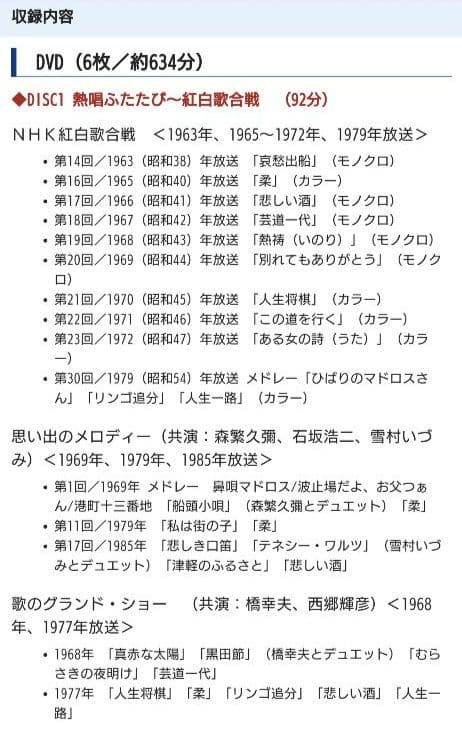 生誕80周年記念　永久保存版　永遠の美空ひばり
