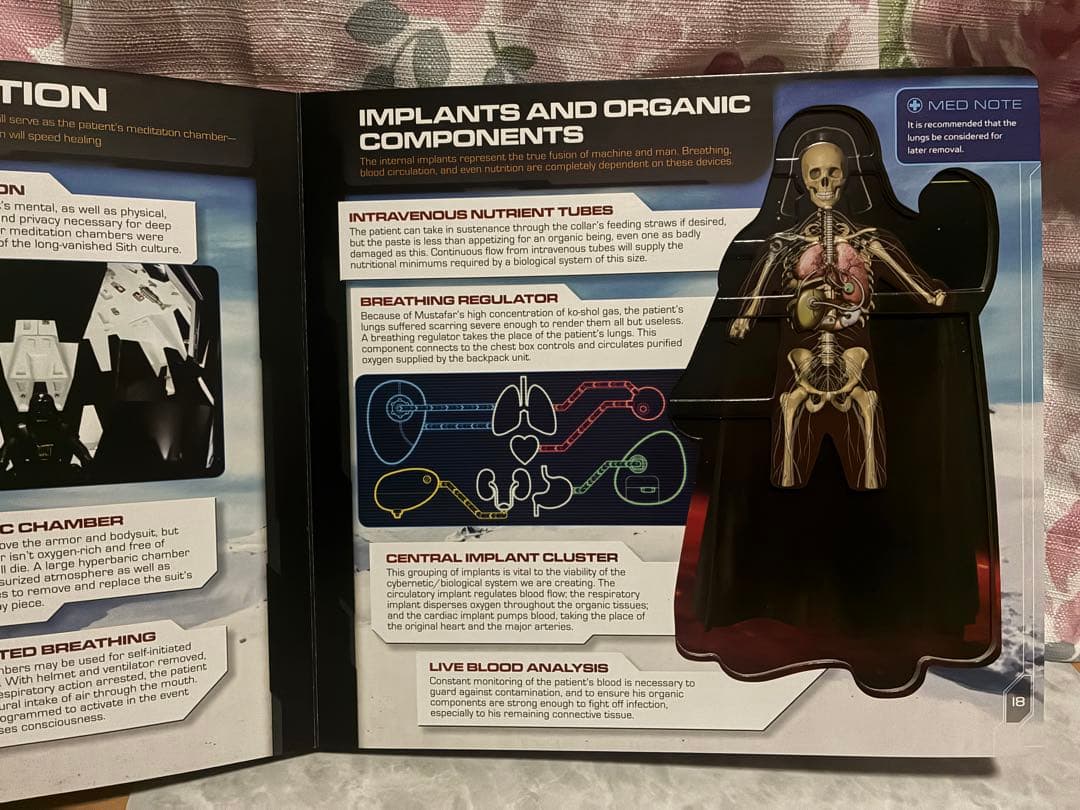 日本未発売【レア】ダースヴェイダーの解剖生理