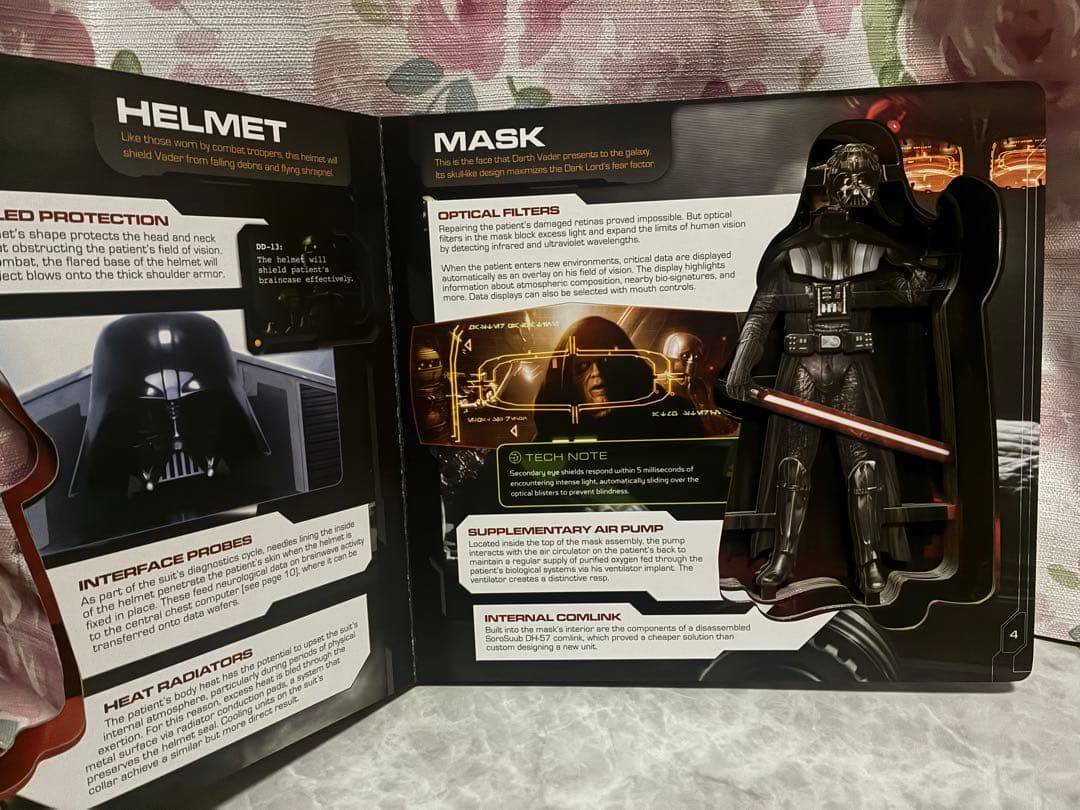 日本未発売【レア】ダースヴェイダーの解剖生理