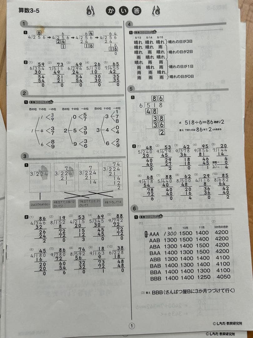 しちだ式☆思考力国語・算数 3年生 セット