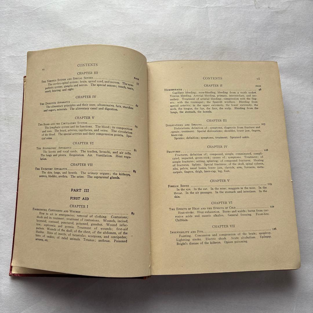 【洋書・軍事】米国陸軍、海軍衛生部隊、州兵、海軍民兵のための完全ハンドブック