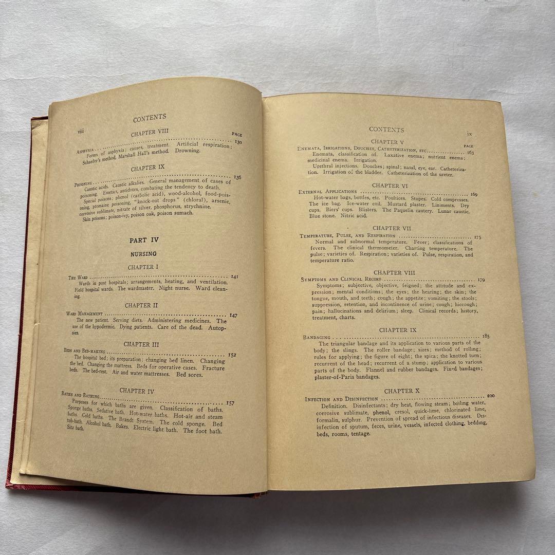 【洋書・軍事】米国陸軍、海軍衛生部隊、州兵、海軍民兵のための完全ハンドブック