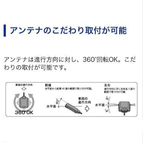 バイク用　ETC　車載器　ミツバ　BE61　（検索用）ETC2.0　1055