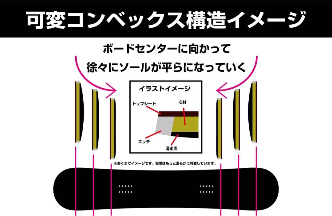 スノーボード noah boarding Special-XX 151cm