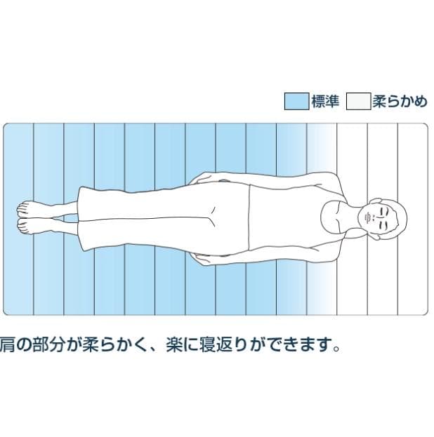 【美品・ほぼ未使用】エアウィーヴ スマート 02 シングル