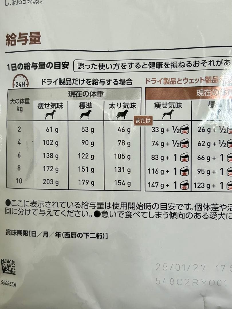 Nanaさん用ロイヤルカナン 消化器サポート 低脂肪 小型犬用 S 3kg 1袋
