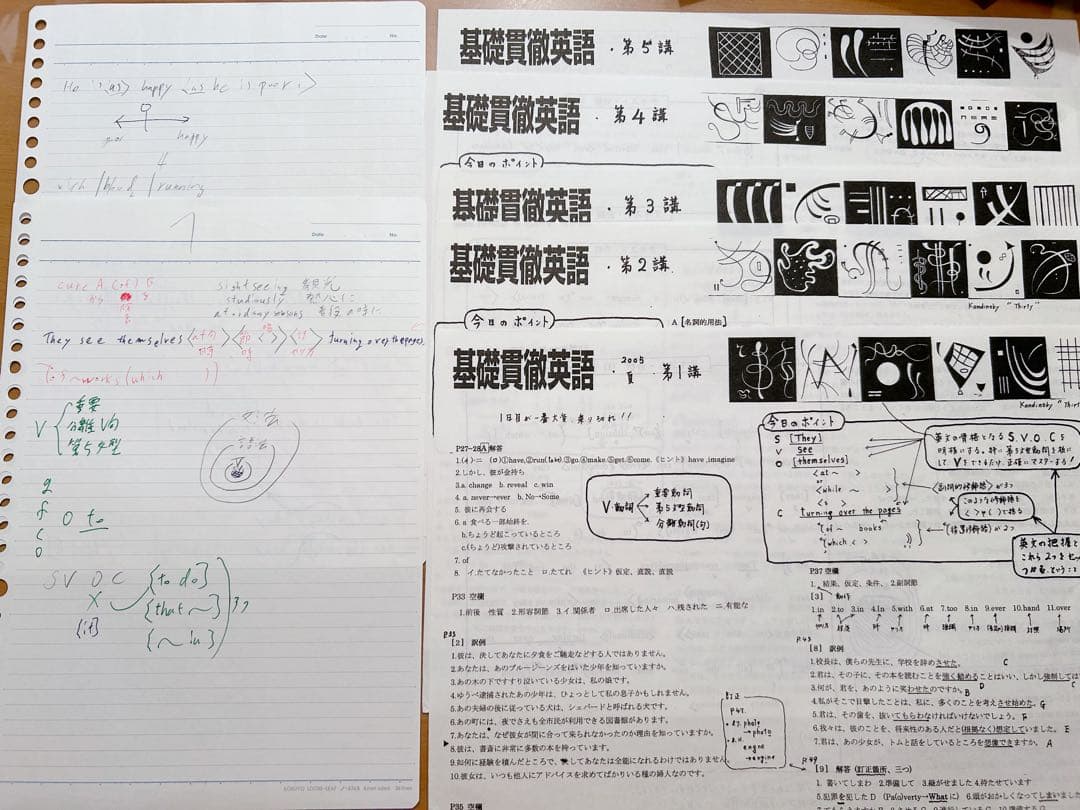 河合塾テキスト芦川進一編 夏期講習”急がば回れ\"基礎貫徹英語公開単科ゼミキソカン