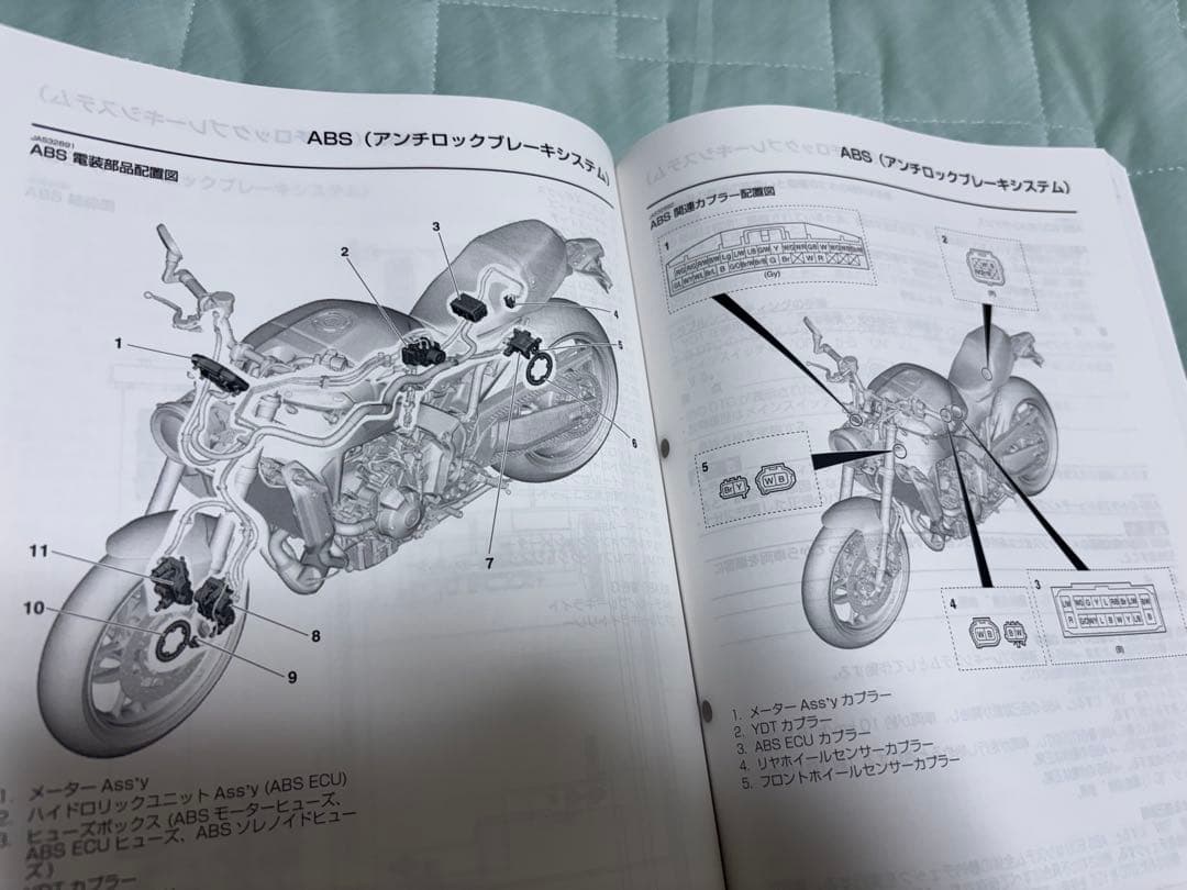 ヤマハ　XSR900 サービスマニュアル　RN80J MTM890(888cc)